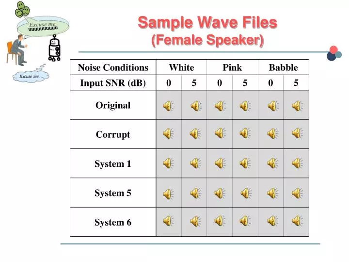 sample wave files female speaker