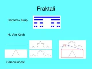 fraktali