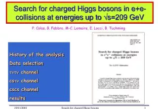 Search for charged Higgs bosons in e+e- collisions at energies up to ? s=209 GeV