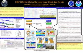 DMSP SSM/I/S and Future Microwave Imager Climate Data Records