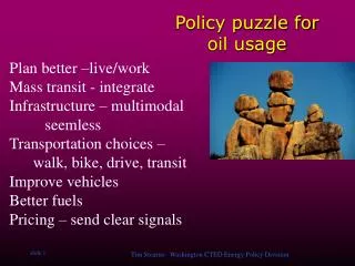 Policy puzzle for oil usage