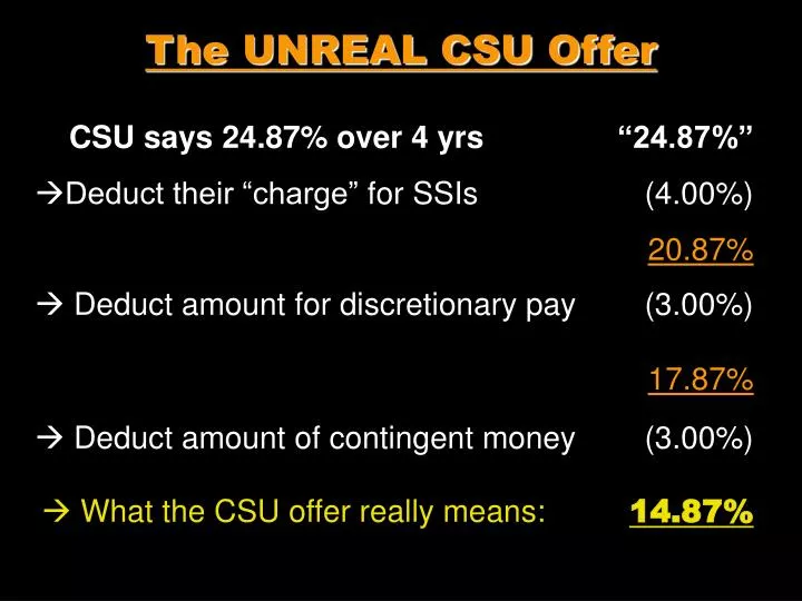 the unreal csu offer