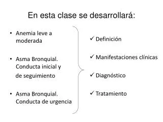 En esta clase se desarrollará: