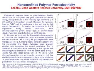 Nanoconfined Polymer Ferroelectricity Lei Zhu, Case Western Reserve University, DMR 0907580