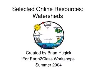 Selected Online Resources: Watersheds