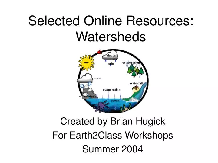 selected online resources watersheds