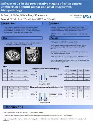 Multi-detector row CT has high accuracy for colon cancer staging.