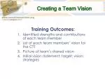 Creating a Team Vision - slide 1