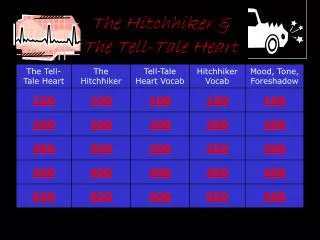 The Hitchhiker &amp; The Tell-Tale Heart