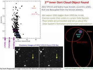 2 nd Inner Oort Cloud Object Found