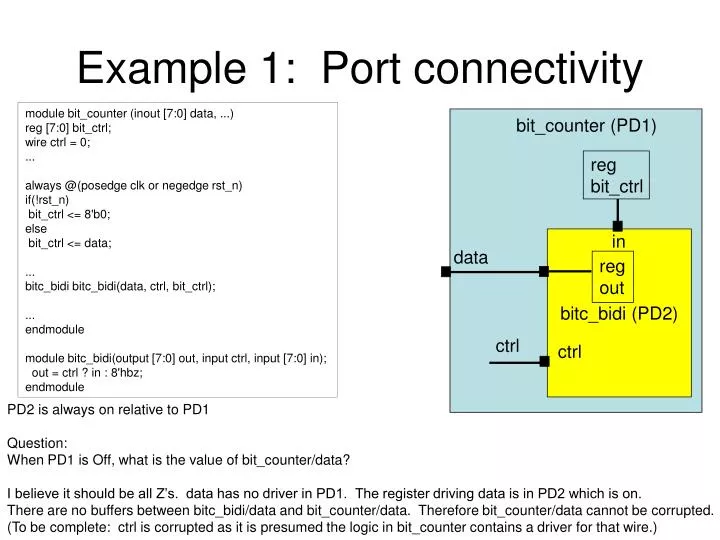 example 1 port connectivity