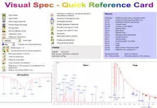 Visual Spec - Quick Reference Card