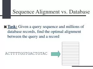 Sequence Alignment vs. Database
