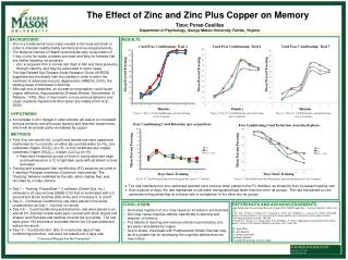 The Effect of Zinc and Zinc Plus Copper on Memory
