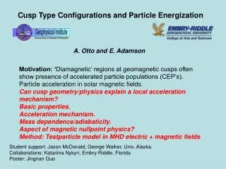 Cusp Type Configurations and Particle Energization