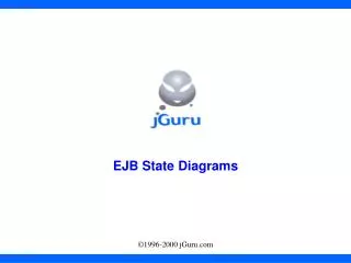 EJB State Diagrams