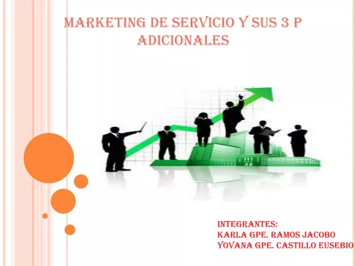 marketing de servicio y sus 3 p adicionales