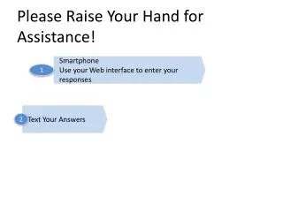 Please Raise Your Hand for Assistance!