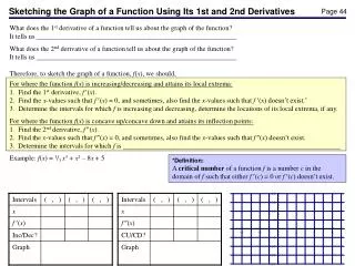 What does the 1 st derivative of a function tell us about the graph of the function?