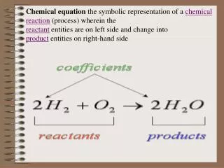 Chemical equation the symbolic representation of a chemical reaction (process) wherein the