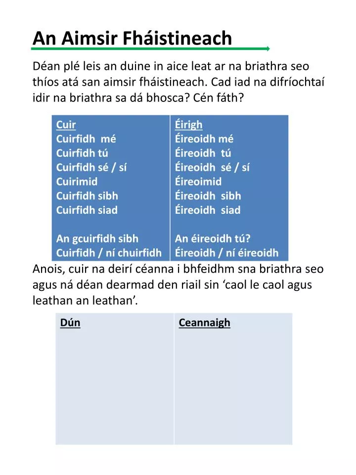 an aimsir fh istineach