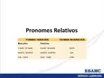 Pronomes Relativos - slide 1