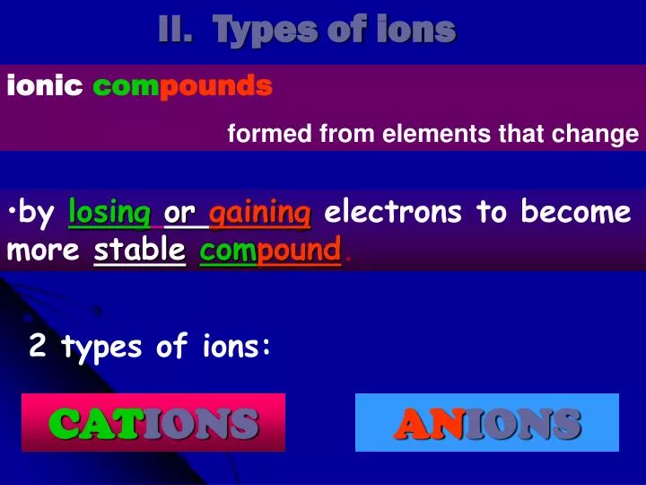 ii types of ions