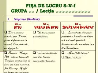 fi a de lucru s v i grupa lec ia