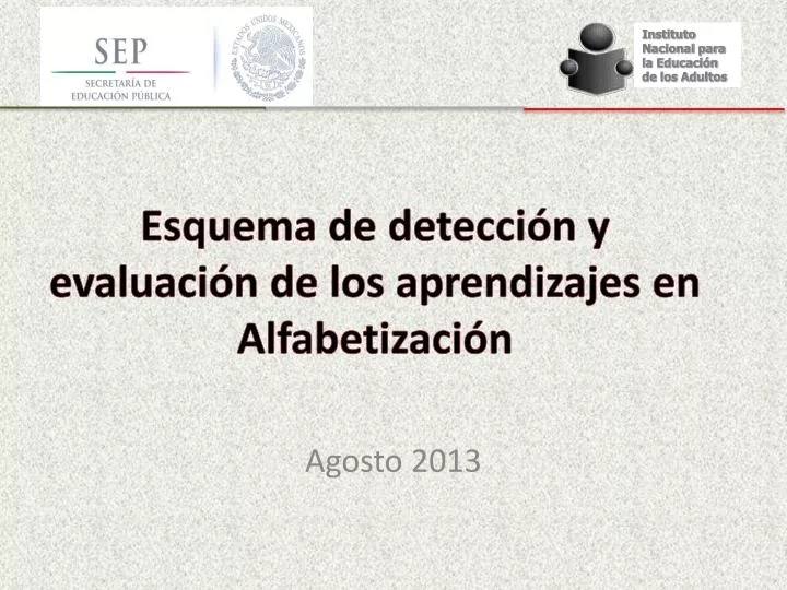 PPT - Esquema De Detección Y Evaluación De Los Aprendizajes En ...