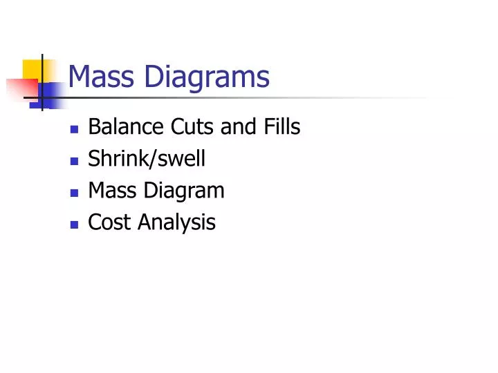 mass diagrams