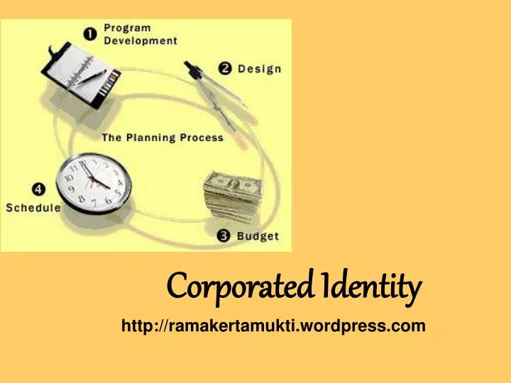 corporated identity