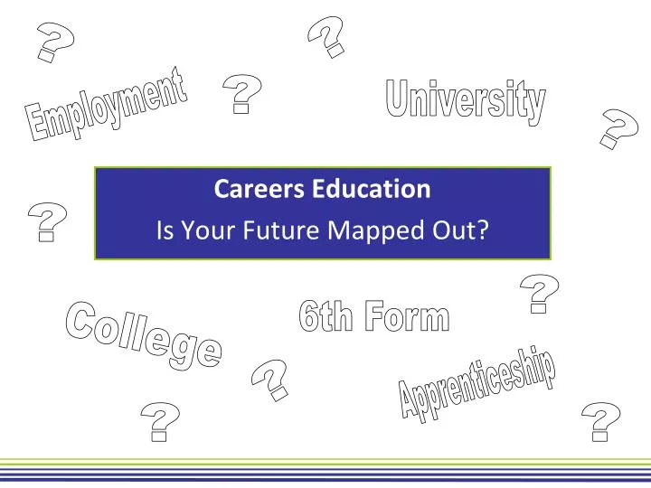careers education is your future mapped out