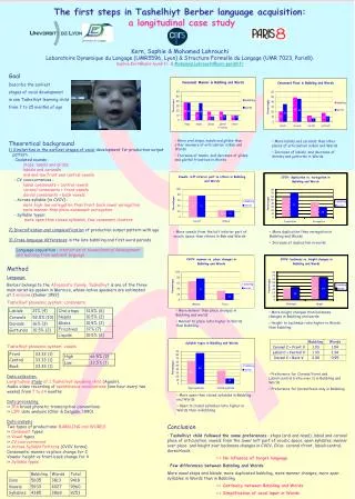 The first steps in Tashelhiyt Berber language acquisition: a longitudinal case study