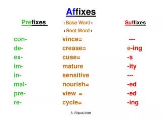 Af fixes