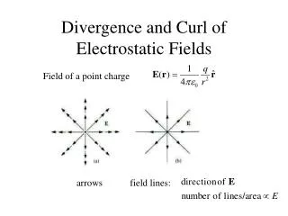 Divergence and Curl of Electrostatic Fields