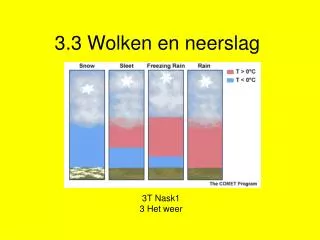 3 3 wolken en neerslag