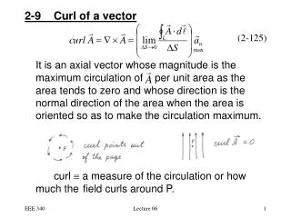 2-9 Curl of a vector