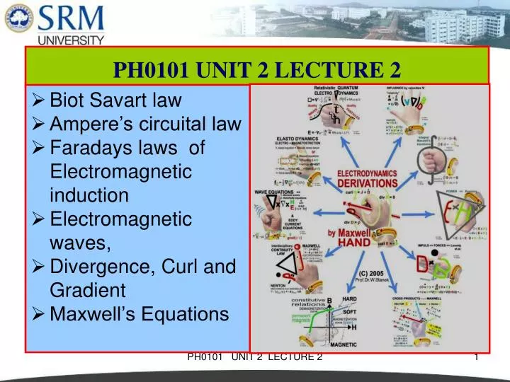 ph0101 unit 2 lecture 2
