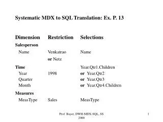 Systematic MDX to SQL Translation: Ex. P. 13 Dimension	Restriction	Selections Salesperson