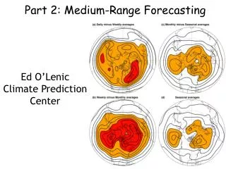 Part 2: Medium-Range Forecasting