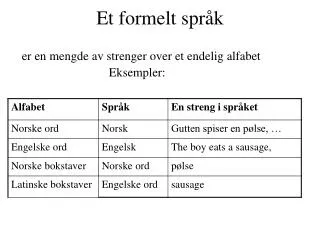 et formelt spr k