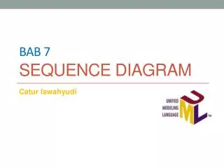 bab 7 sequence diagram