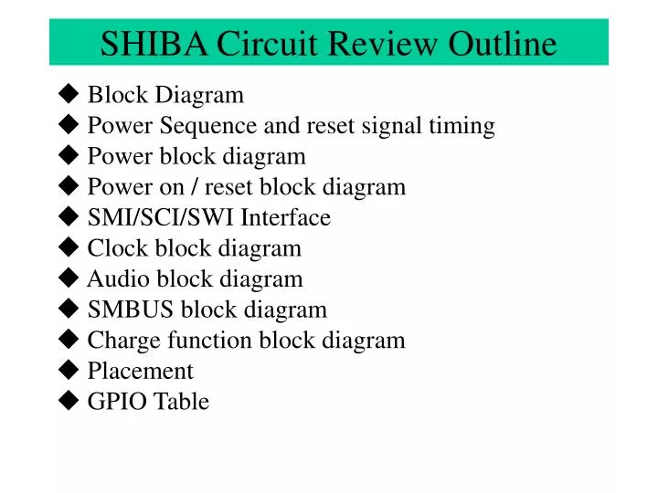 shiba circuit review outline