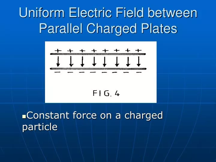 uniform electric field between parallel charged plates