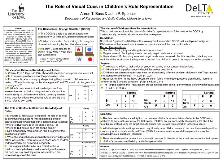 the role of visual cues in children s rule representation