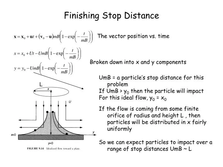 finishing stop distance