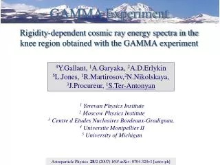 Rigidity-dependent cosmic ray energy spectra in the knee region obtained with the GAMMA experiment