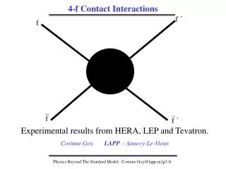4-f Contact Interactions