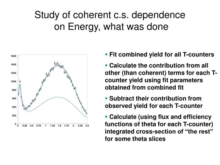 study of coherent c s dependence on energy what was done
