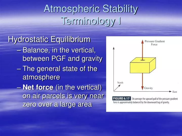 atmospheric stability terminology i